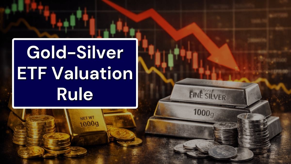 Gold-Silver ETF Valuation Rule