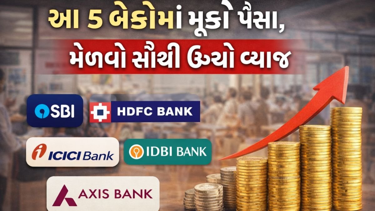 Best 1 Year FD Rates 2026