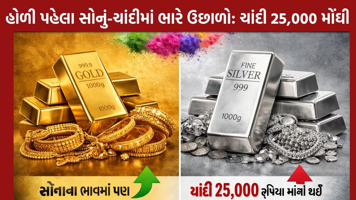 gold rate today in india