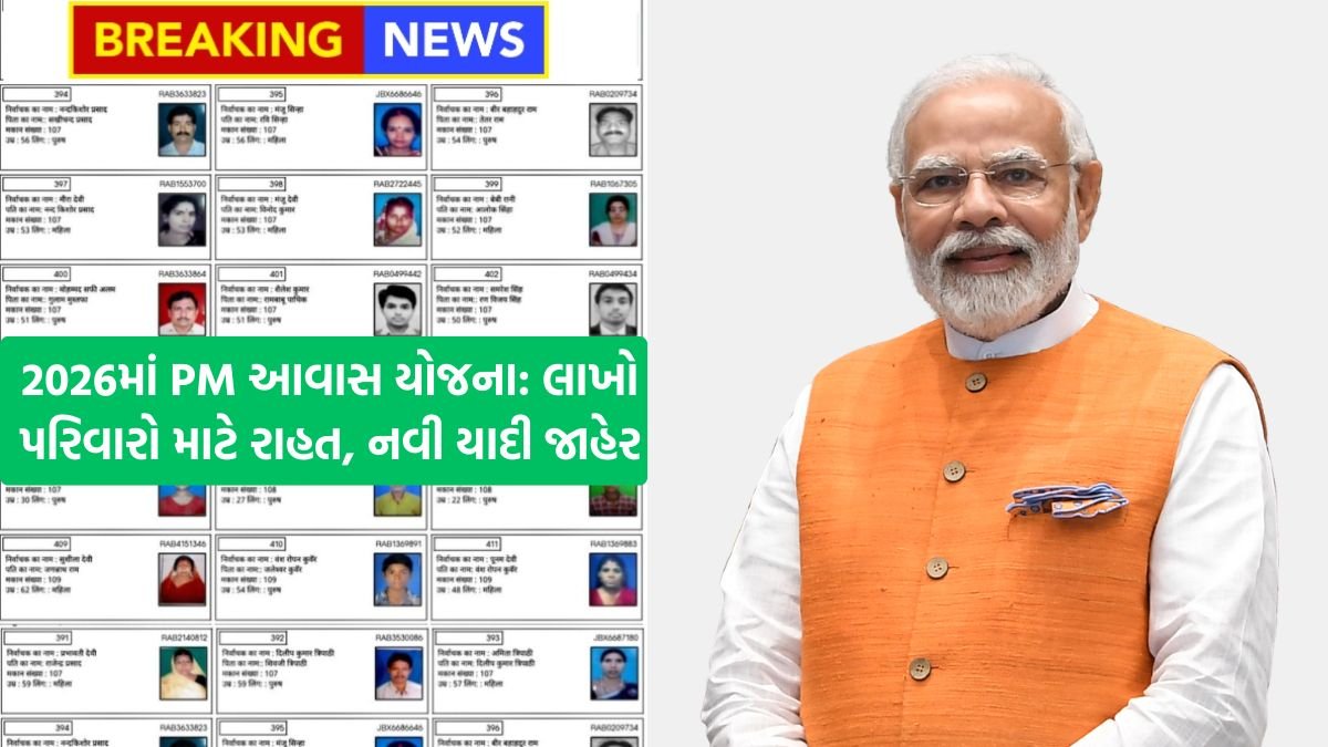 awas yojana list 2026