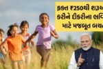 mahila samriddhi yojana 2026